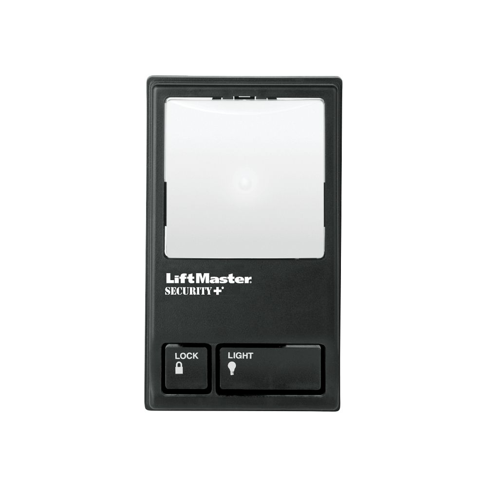 (D) Multi-Function Control Panel