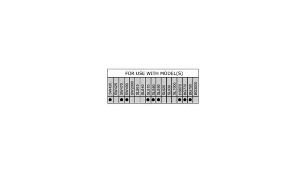 Option-Non Resettable Counter